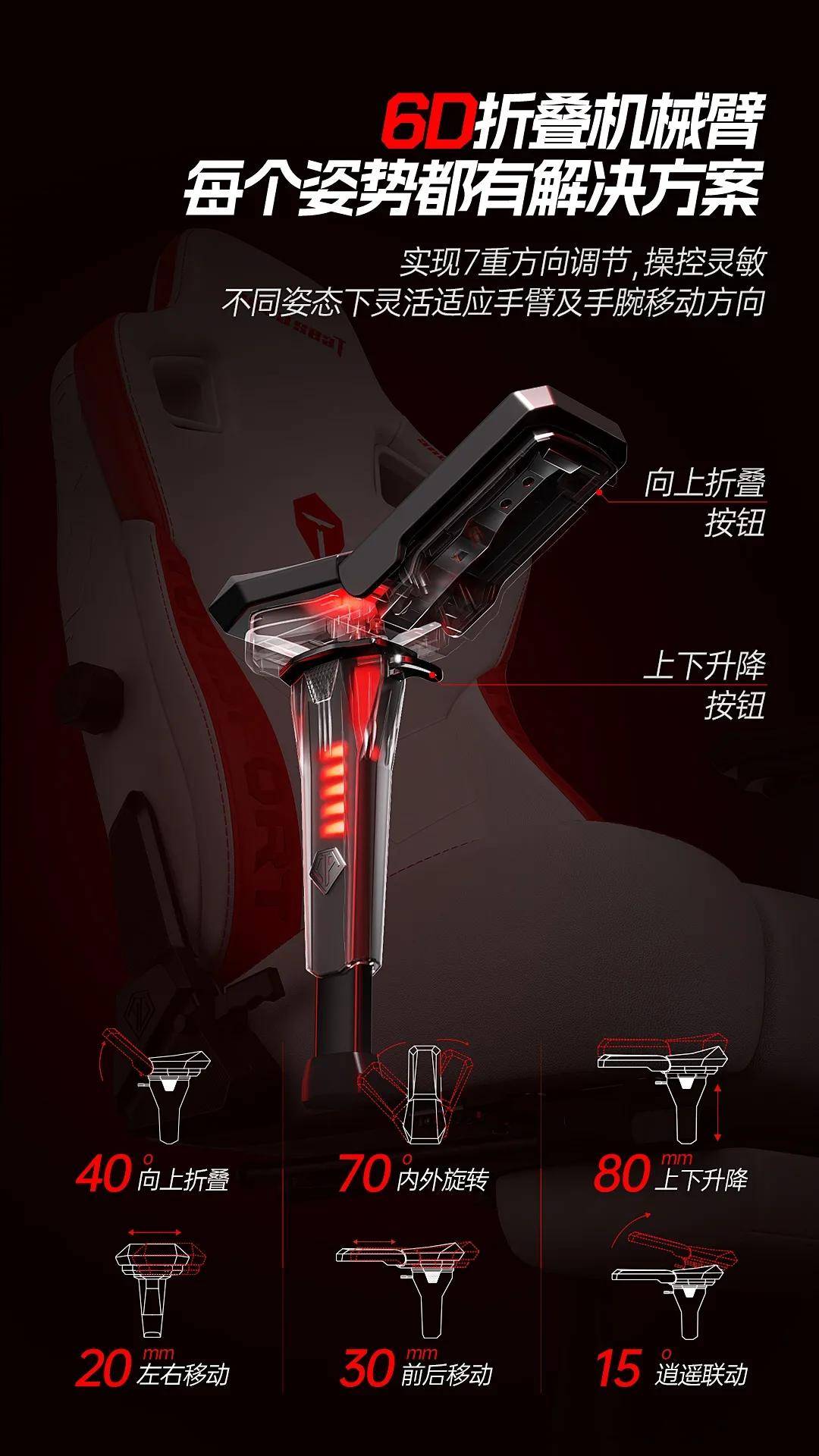 S战队联名电竞椅重磅上新坐享冠军荣耀！CQ9电子网站新品发布安德斯特xTE(图4)