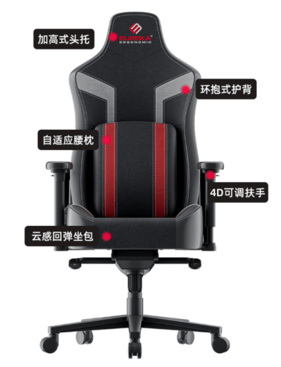 哪些“设计”降低了使用体验？CQ9电子平台网站电竞椅中有(图2)